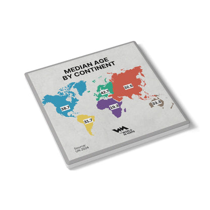 Ceramic Coaster — 'Age by continent' World in Maps